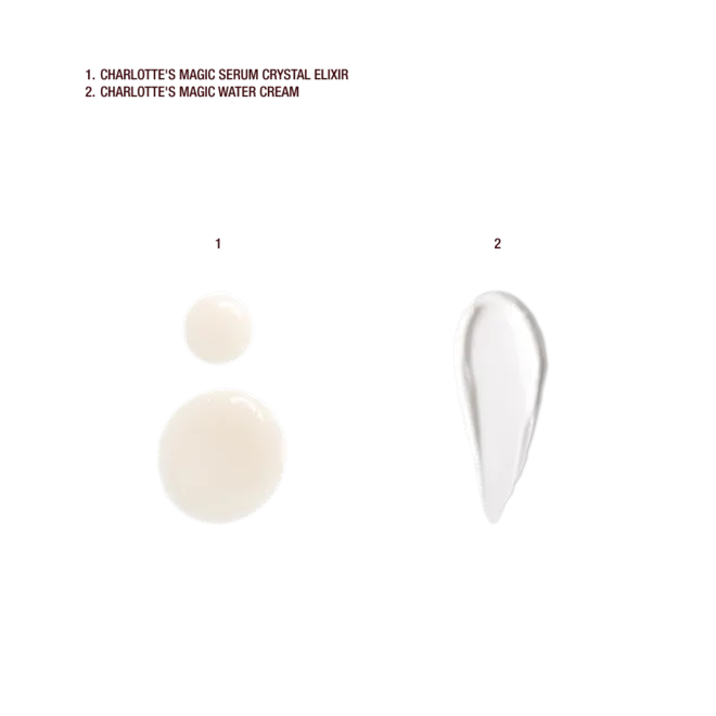 Charlotte Tilbury x Genshin Impact Starfell Treasure